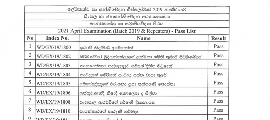 Diploma in Writership and Communication Pass List