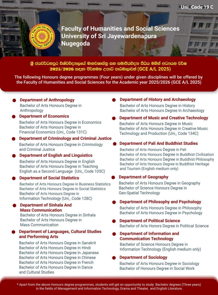 Degree Programs offered by the Faculty of Humanities and Social Sciences for the Academic Year 2025-2026 Degree Programs offered by the Faculty of Humanities and Social Sciences for the Academic Year 2025-2026
