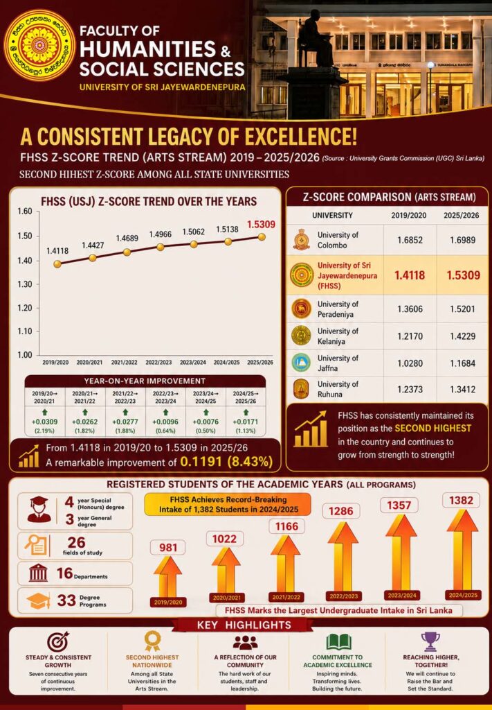 A Consistent Legacy of Excellence ! A Consistent Legacy of Excellence !
